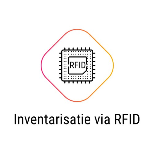 PASKAMER VERLICHTINGSMODULE