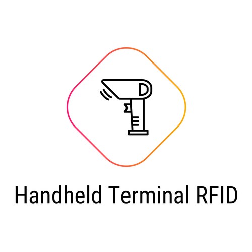 Handheld terminal RFID